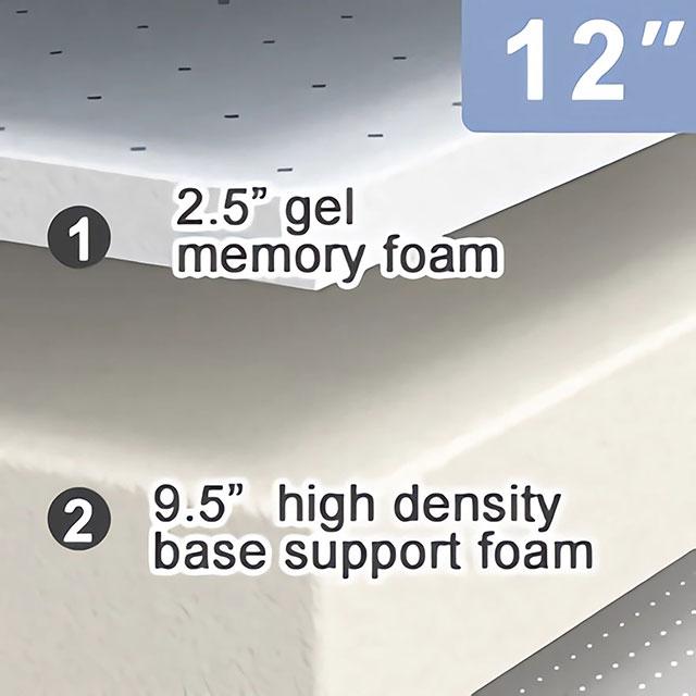 Artemisia 12" Memory Foam Mattress - Esencia Home Furniture (Fontana, CA)