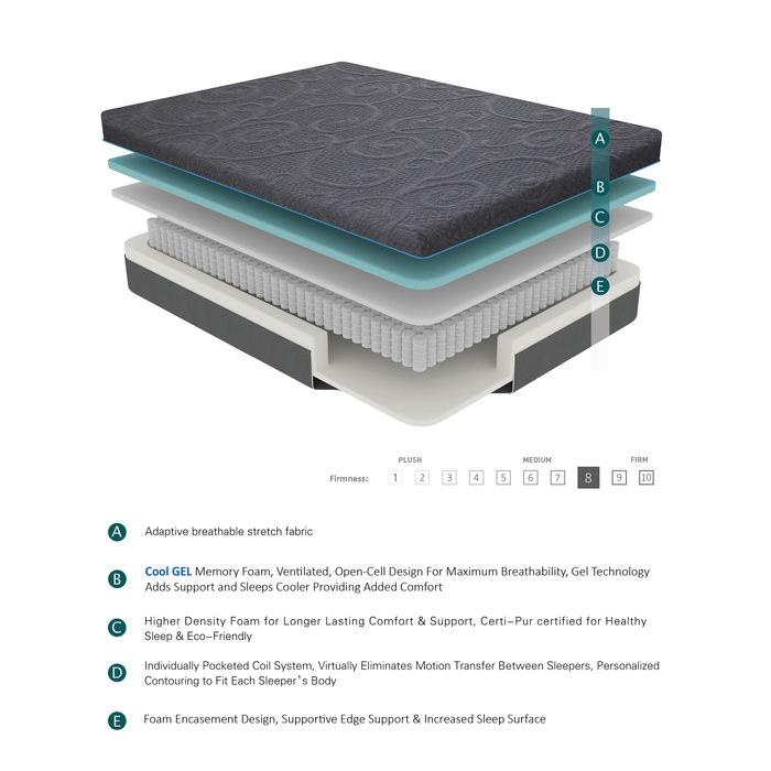 MT-H08F - 8" Full Gel-Infused Memory Foam Hybrid Mattress image