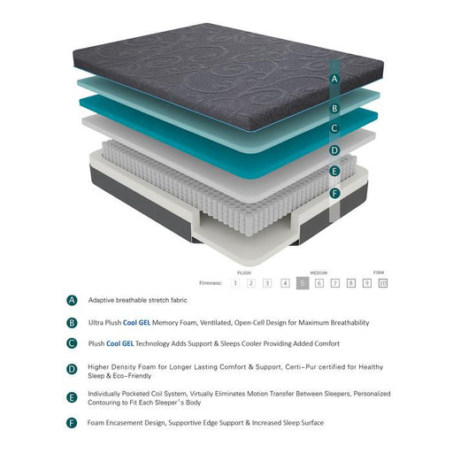 MT-H14CK - 14" California King Gel-Infused Memory Foam Hybrid Mattress image